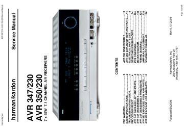 Harman Kardon_HK-AVR347_AVR350-2008.Tuner preview